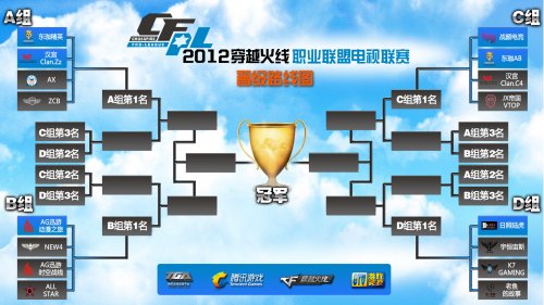 品制造业的 品制造业的